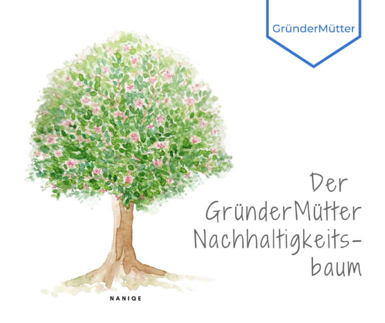 Read more about the article GründerMütter lebt Nachhaltigkeit mit spannenden Businesses