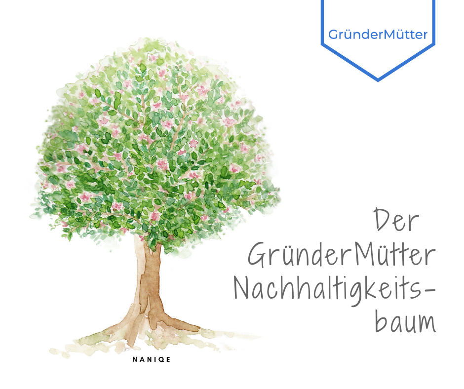 You are currently viewing GründerMütter lebt Nachhaltigkeit mit spannenden Businesses